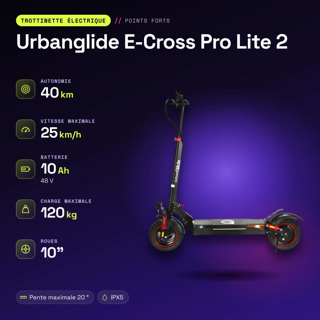 Patinete Eléctrico Urbanglide E-Cross Pro Lite 2 500W 40km 25km/h 10 pulgadas Negro - características