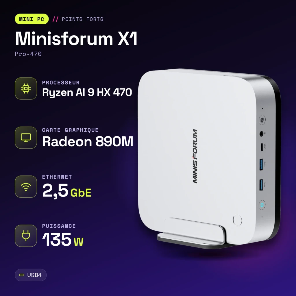 Mini PC Minisforum X1 Pro-470 Blanco AMD Ryzen AI 9 HX 470 Barebone - características