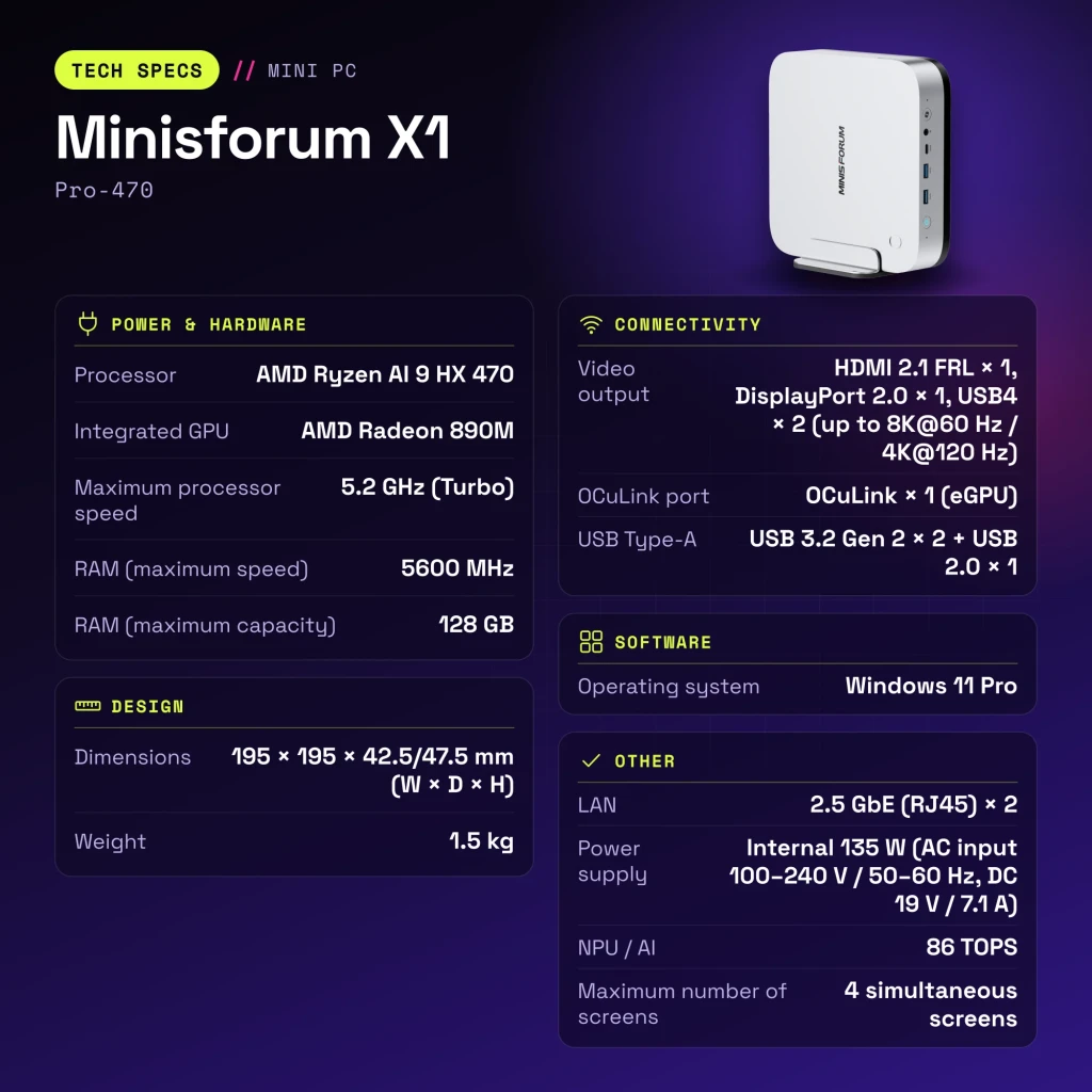 Mini PC Minisforum X1 Pro-470 Blanco AMD Ryzen AI 9 HX 470 Barebone - características