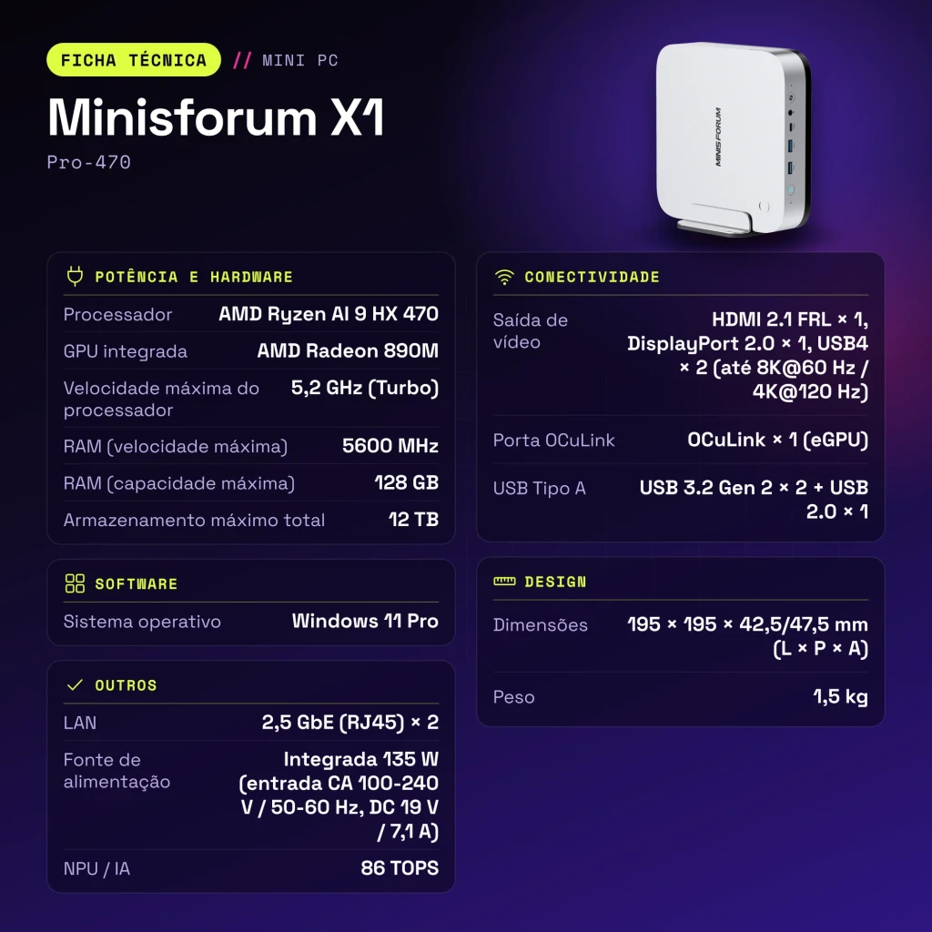 Mini PC Minisforum X1 Pro-470 Blanco AMD Ryzen AI 9 HX 470 Barebone - características