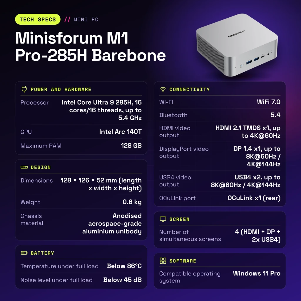 Mini PC Minisforum M1 Pro-285H Barebone Intel Core Ultra 9 285H WiFi 7 - características