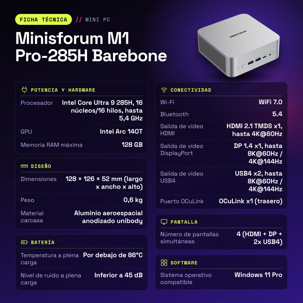 Mini PC Minisforum M1 Pro-285H Barebone Intel Core Ultra 9 285H WiFi 7 - características