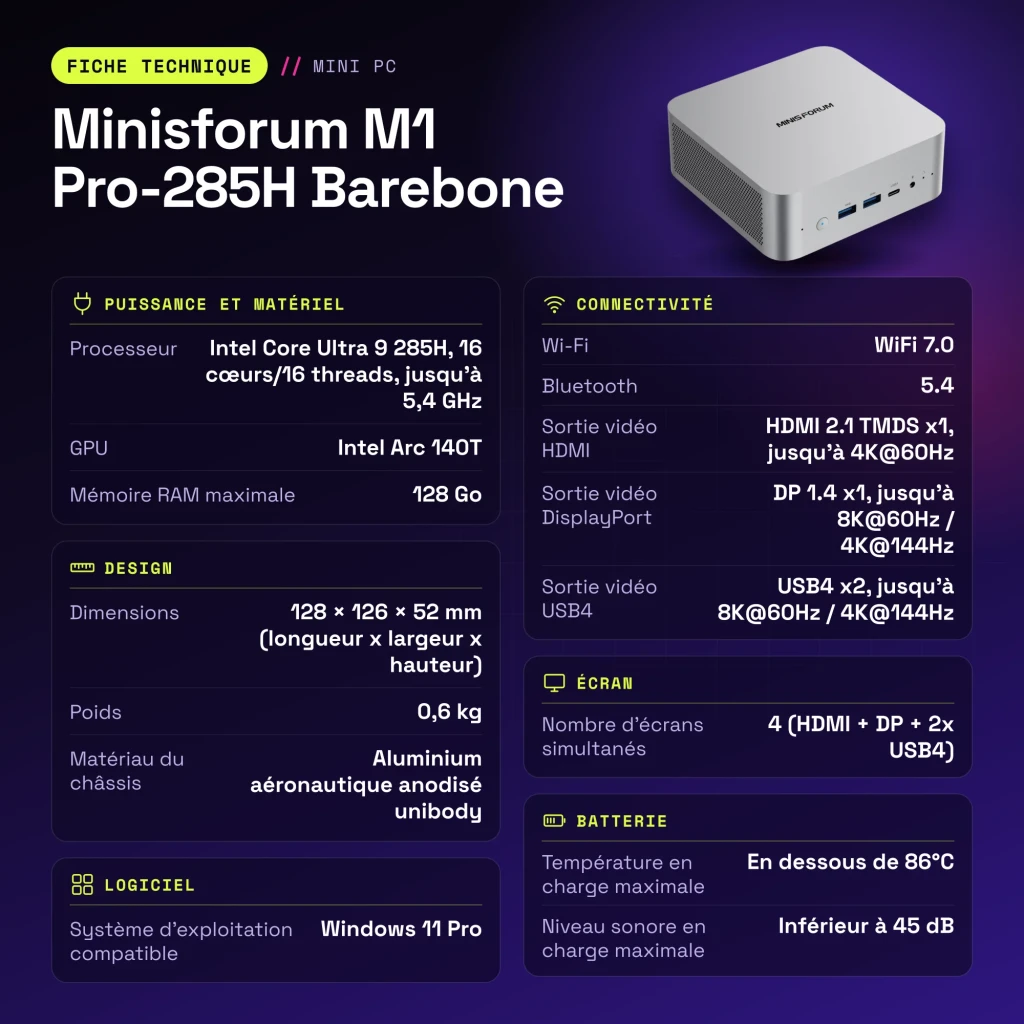 Mini PC Minisforum M1 Pro-285H Barebone Intel Core Ultra 9 285H WiFi 7 - características