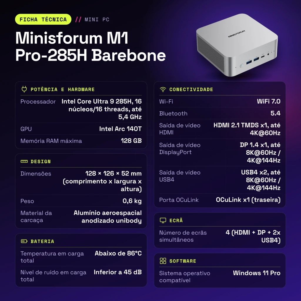 Mini PC Minisforum M1 Pro-285H Barebone Intel Core Ultra 9 285H WiFi 7 - características