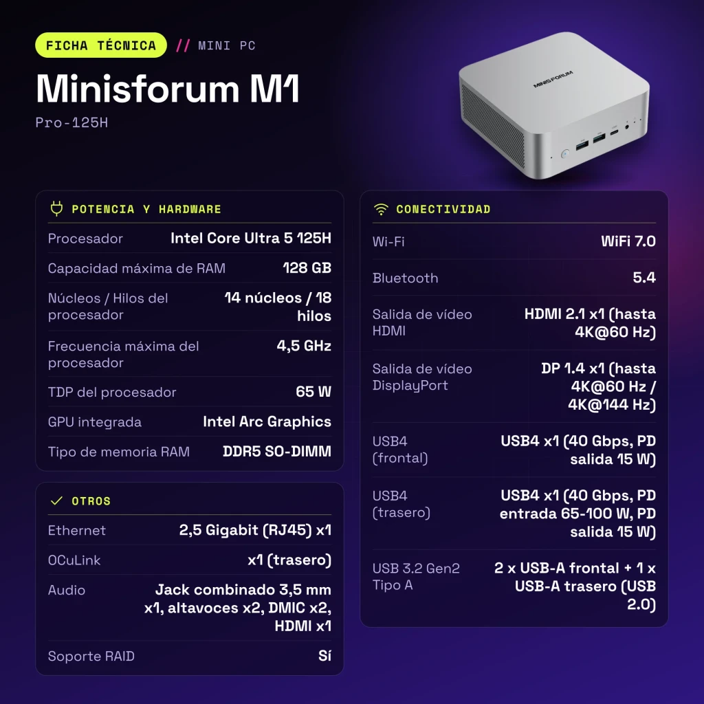Mini PC Minisforum M1 Pro-125H Intel Core Ultra 5 125H WiFi 7 Barebone - características