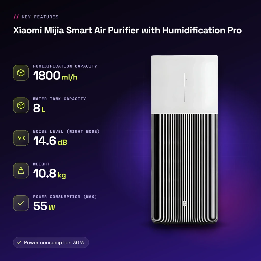 Purificador de Ar Xiaomi Mijia Smart Air Purifier with Humidification Pro 8L Branco - características
