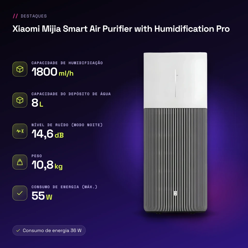 Purificador de Ar Xiaomi Mijia Smart Air Purifier with Humidification Pro 8L Branco - características