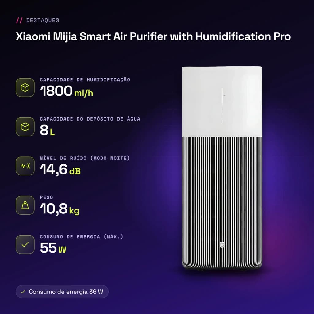 Purificador de Ar Xiaomi Mijia Smart Air Purifier with Humidification Pro 8L Branco - características