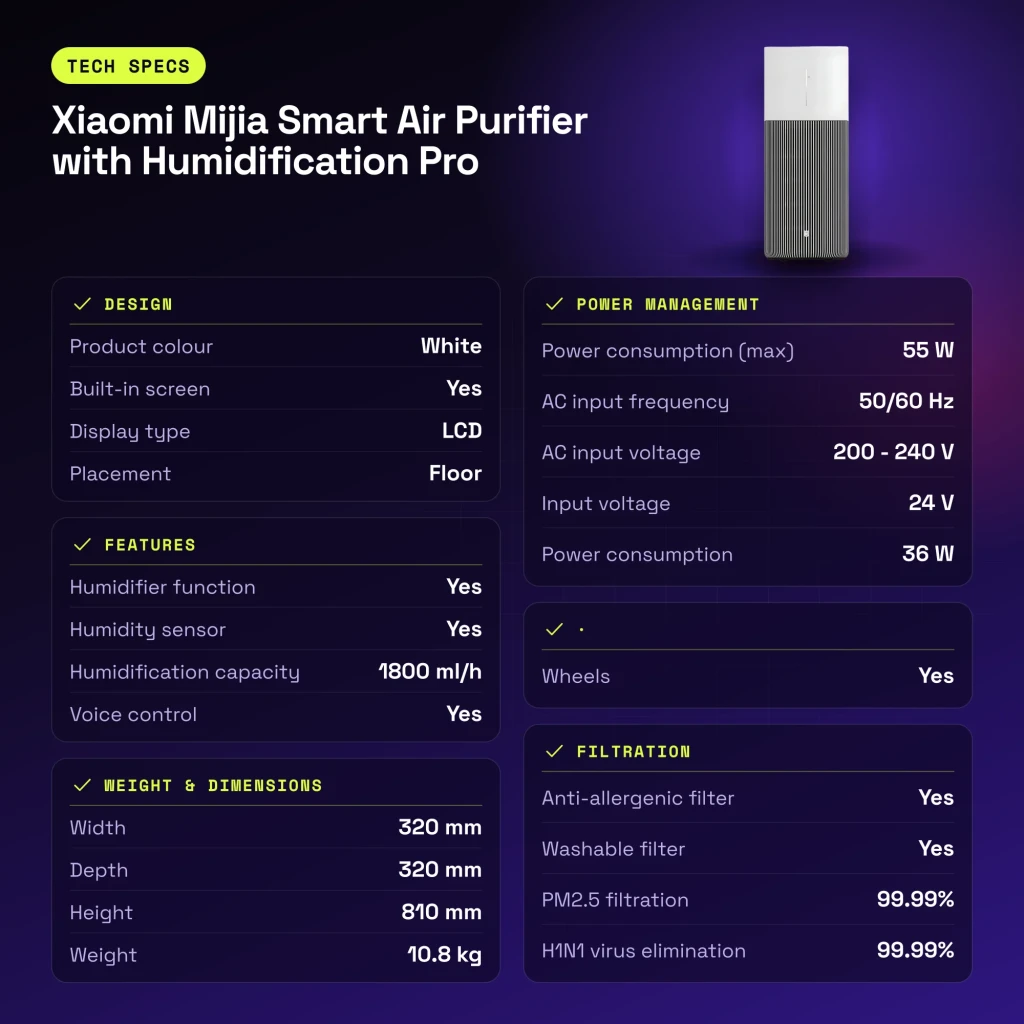 Purificador de Ar Xiaomi Mijia Smart Air Purifier with Humidification Pro 8L Branco - características