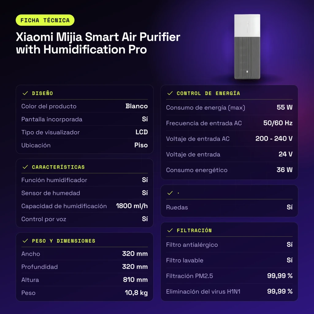 Purificador de Ar Xiaomi Mijia Smart Air Purifier with Humidification Pro 8L Branco - características