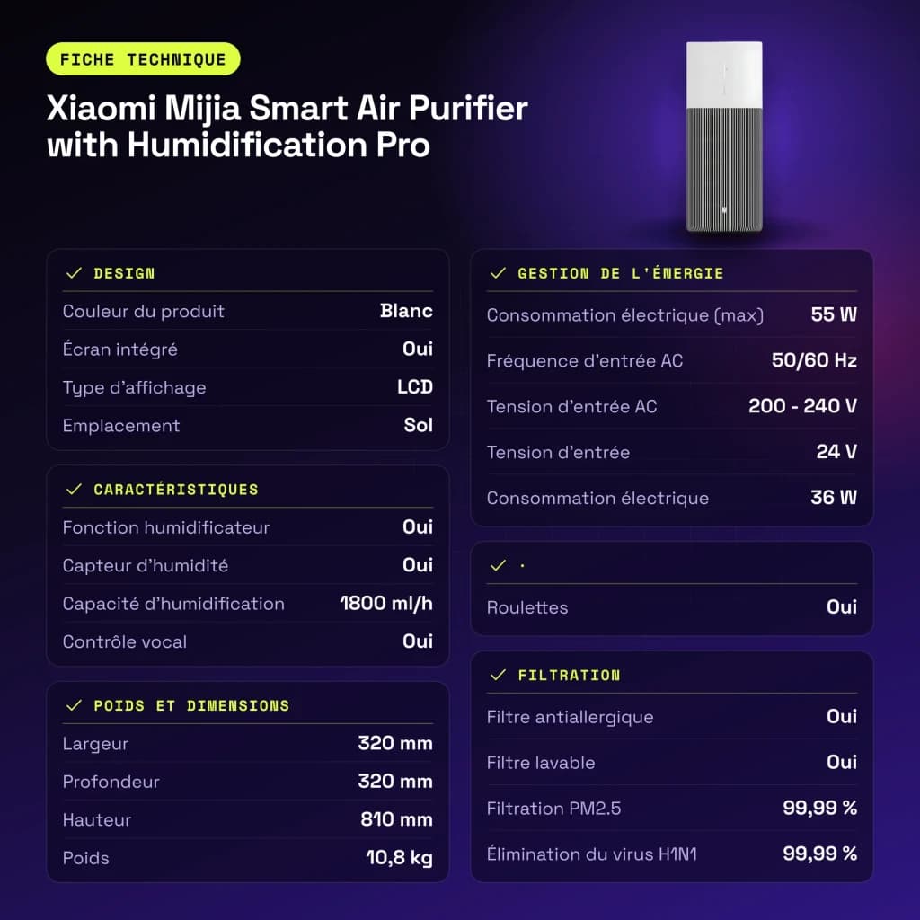 Purificador de Ar Xiaomi Mijia Smart Air Purifier with Humidification Pro 8L Branco - características