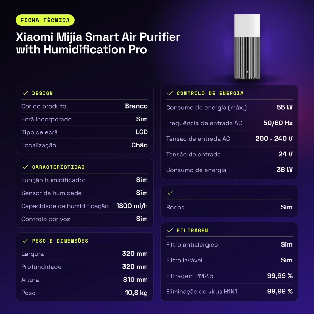 Purificador de Ar Xiaomi Mijia Smart Air Purifier with Humidification Pro 8L Branco - características