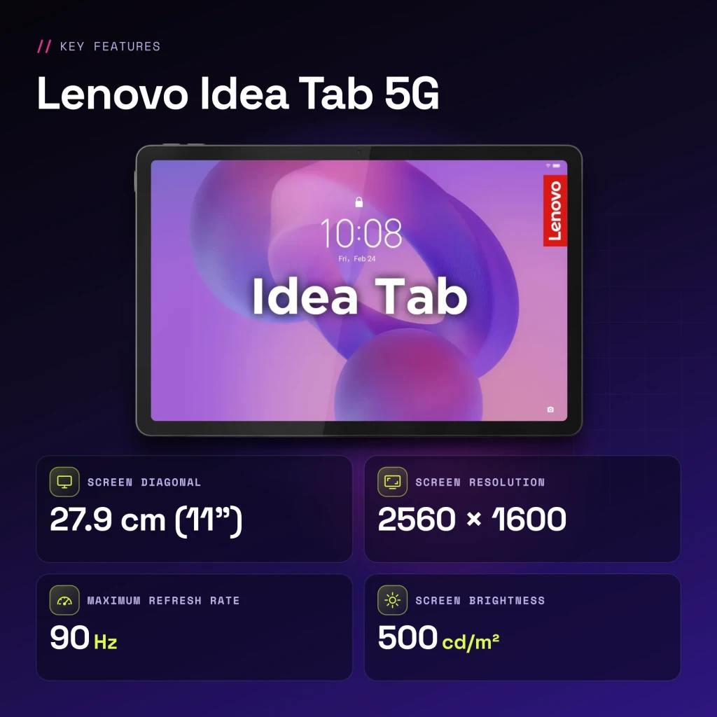 Lenovo Idea Tab 5G 6GB/128GB Gris 11 pulgadas IPS 90Hz Dimensity 6300 7040mAh - características
