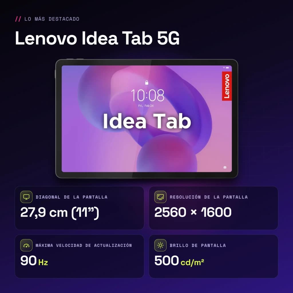Lenovo Idea Tab 5G 6GB/128GB Gris 11 pulgadas IPS 90Hz Dimensity 6300 7040mAh - características