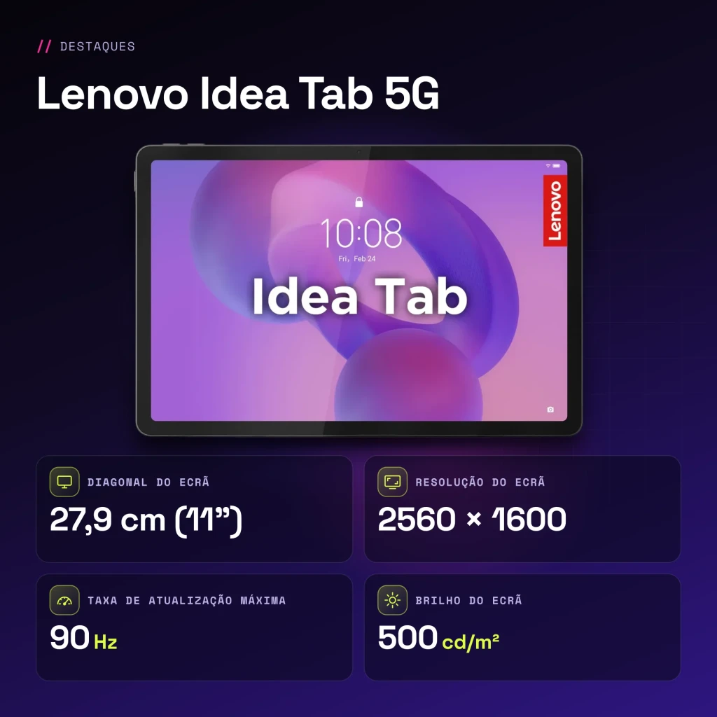 Lenovo Idea Tab 5G 6GB/128GB Gris 11 pulgadas IPS 90Hz Dimensity 6300 7040mAh - características