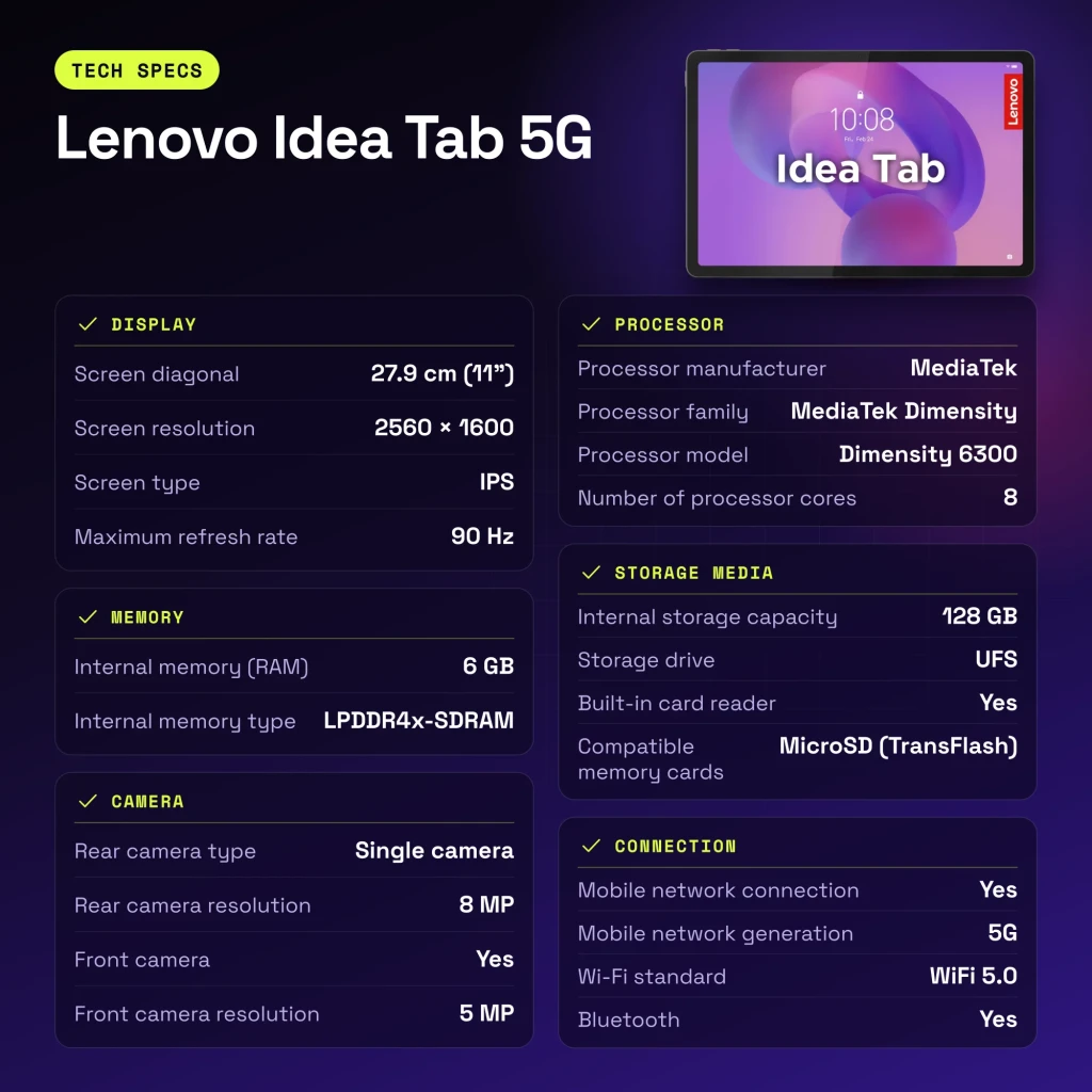 Lenovo Idea Tab 5G 6GB/128GB Gris 11 pulgadas IPS 90Hz Dimensity 6300 7040mAh - características