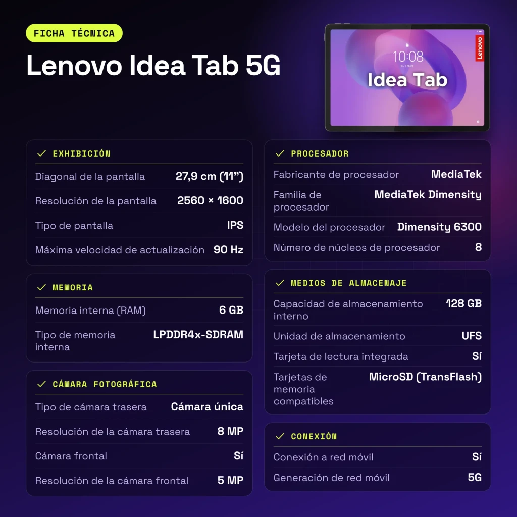 Lenovo Idea Tab 5G 6GB/128GB Gris 11 pulgadas IPS 90Hz Dimensity 6300 7040mAh - características