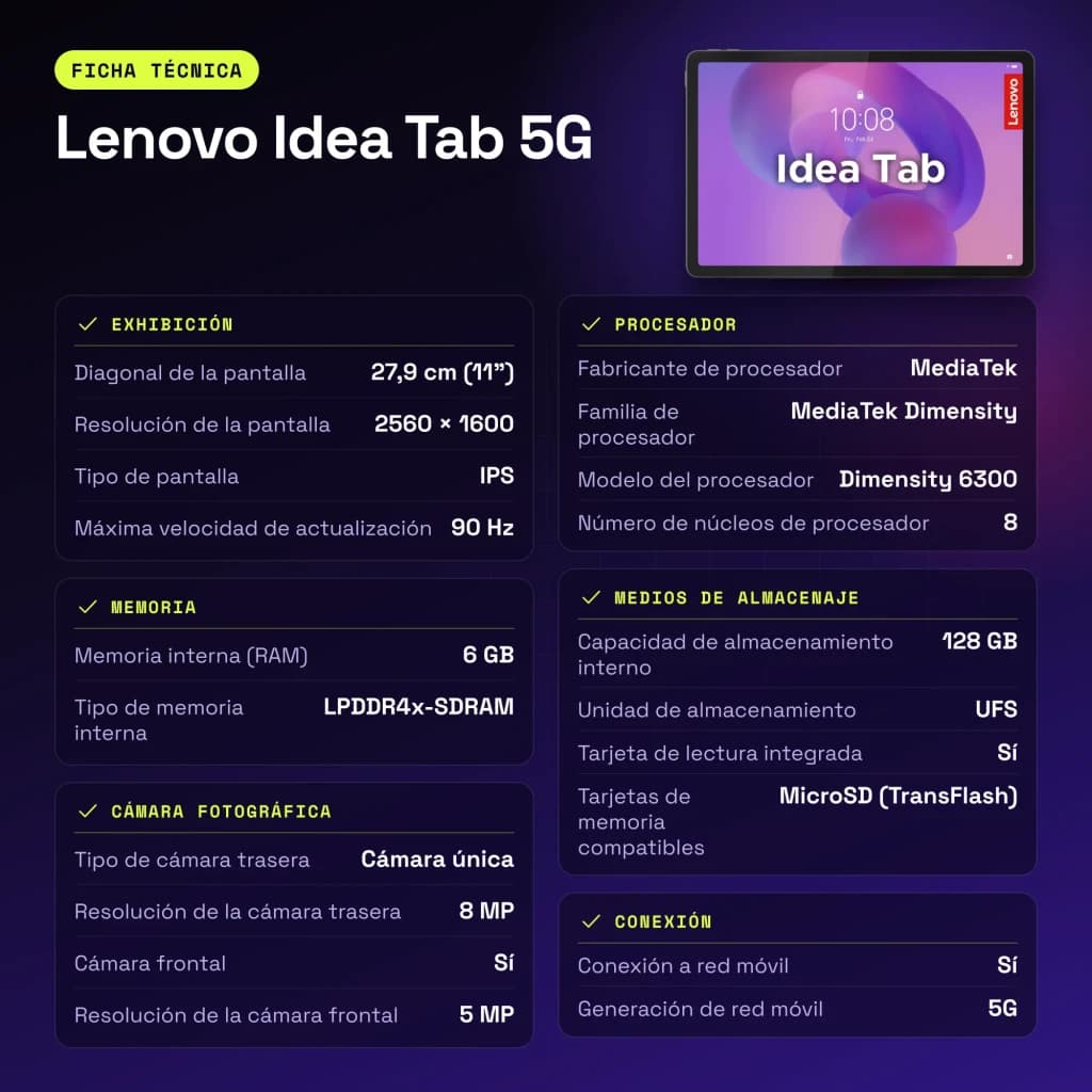 Lenovo Idea Tab 5G 6GB/128GB Gris 11 pulgadas IPS 90Hz Dimensity 6300 7040mAh - características