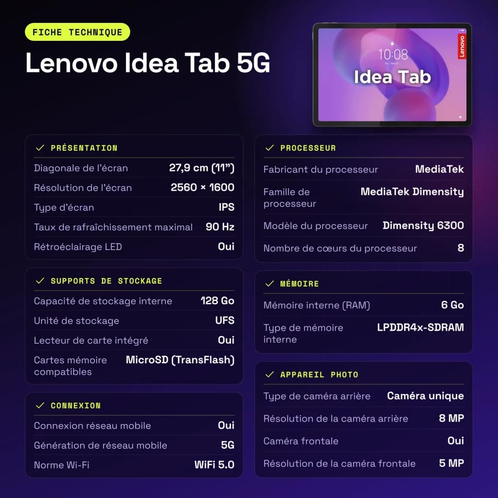 Lenovo Idea Tab 5G 6GB/128GB Gris 11 pulgadas IPS 90Hz Dimensity 6300 7040mAh - características