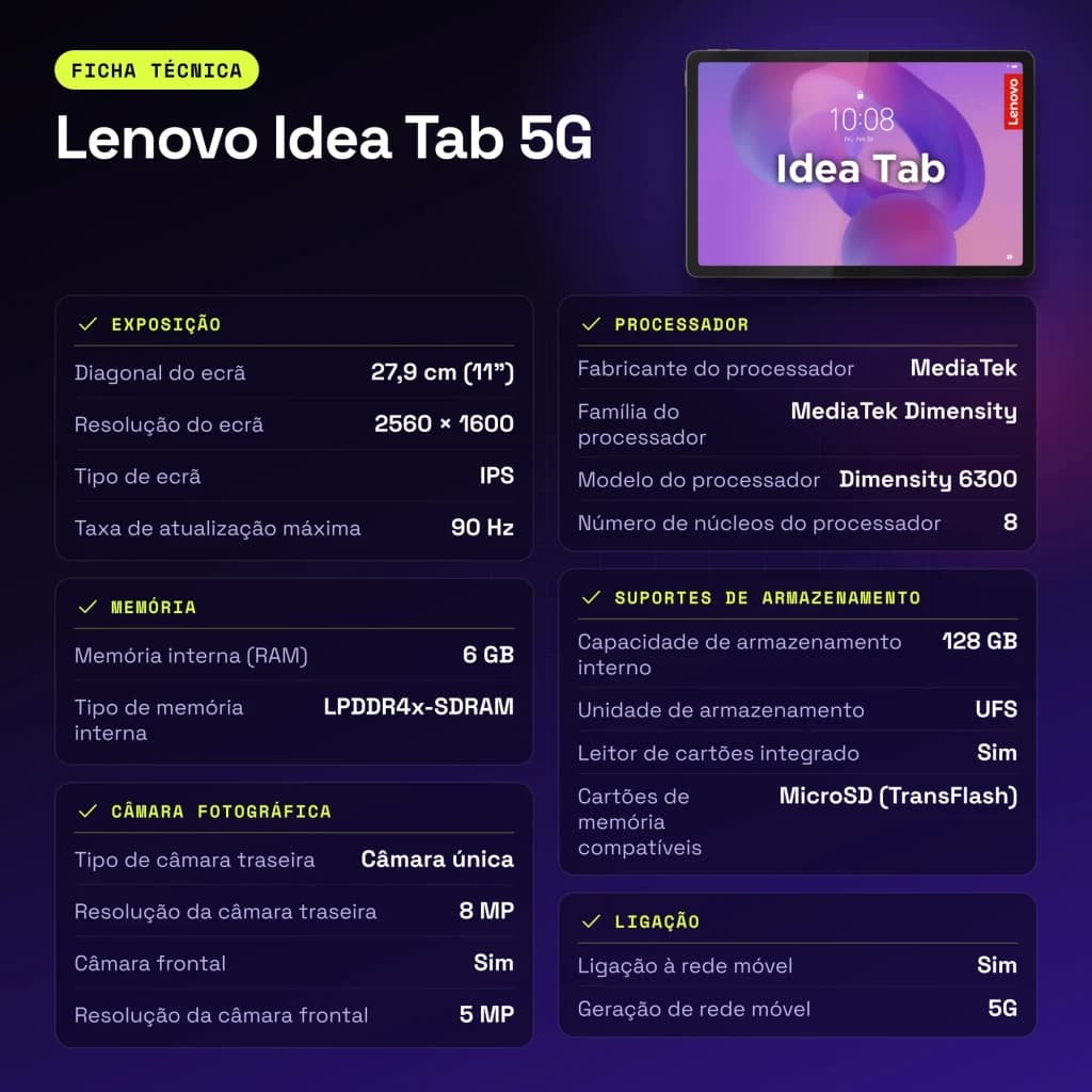 Lenovo Idea Tab 5G 6GB/128GB Gris 11 pulgadas IPS 90Hz Dimensity 6300 7040mAh - características