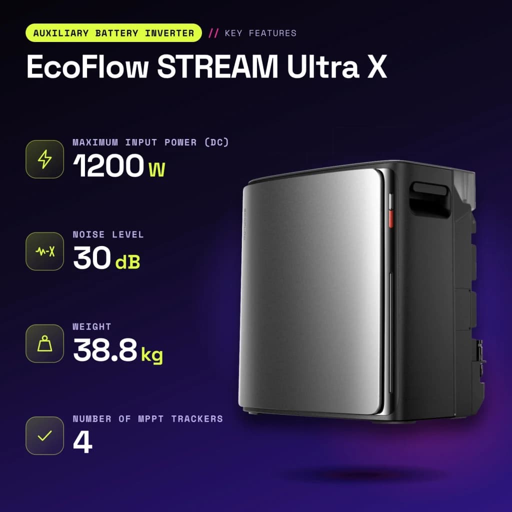 Batterie Solaire avec Micro-onduleur EcoFlow STREAM Ultra X Noir 3,84 kWh 2300W - caractéristiques