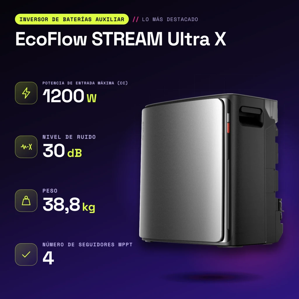 Batterie Solaire avec Micro-onduleur EcoFlow STREAM Ultra X Noir 3,84 kWh 2300W - caractéristiques