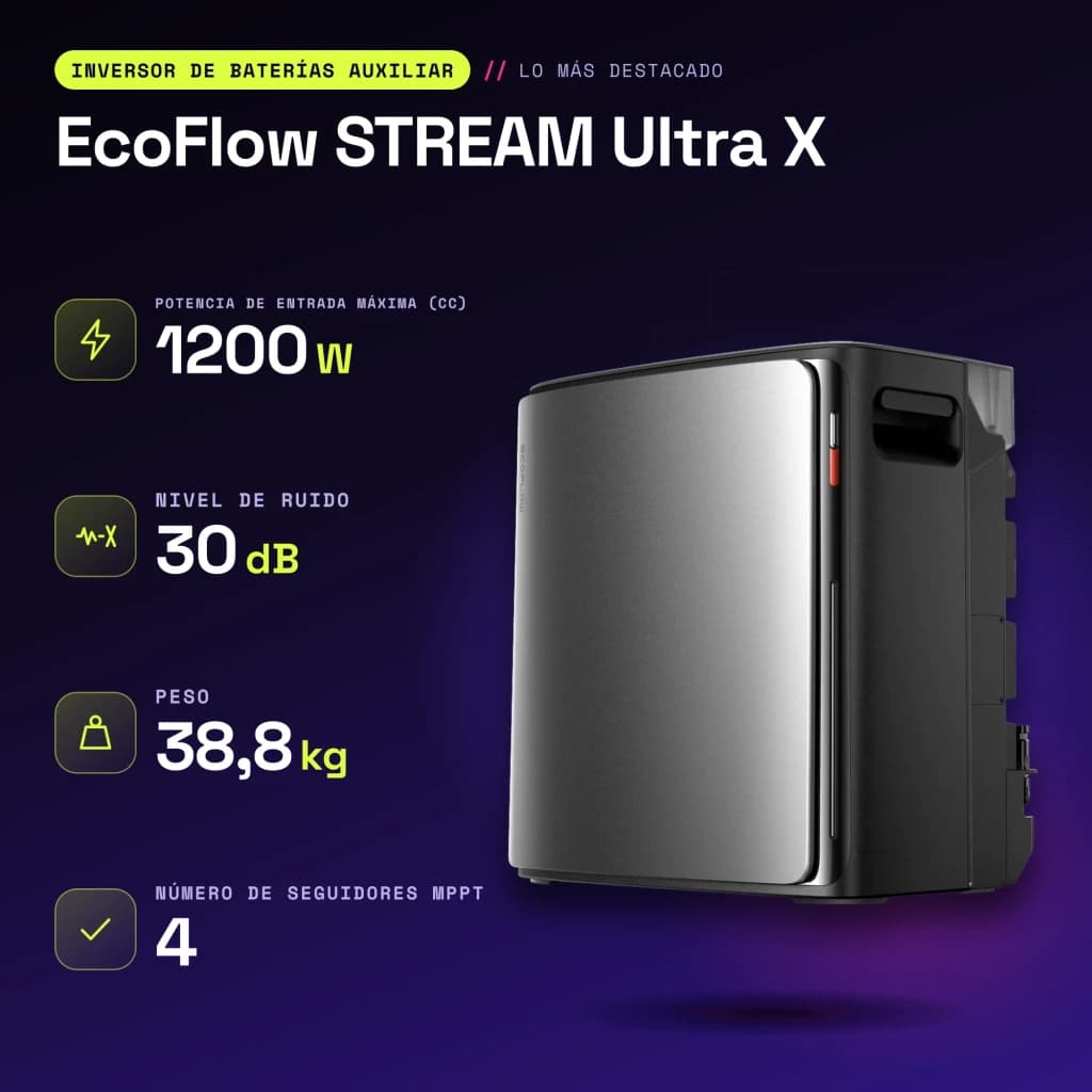 Batterie Solaire avec Micro-onduleur EcoFlow STREAM Ultra X Noir 3,84 kWh 2300W - caractéristiques