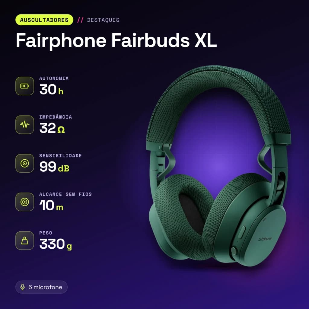 Auriculares Fairphone Fairbuds XL Cancelación de Ruido Diadema Bluetooth 5.1 Verde - características