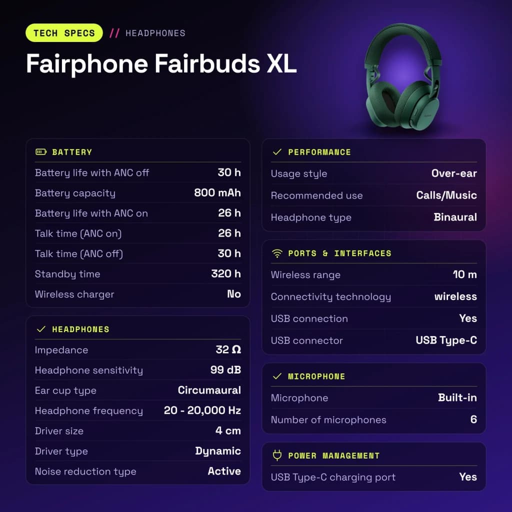 Auriculares Fairphone Fairbuds XL Cancelación de Ruido Diadema Bluetooth 5.1 Verde - características