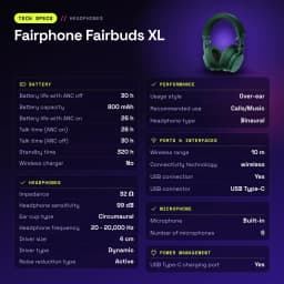 Auriculares Fairphone Fairbuds XL Cancelación de Ruido Diadema Bluetooth 5.1 Verde - características