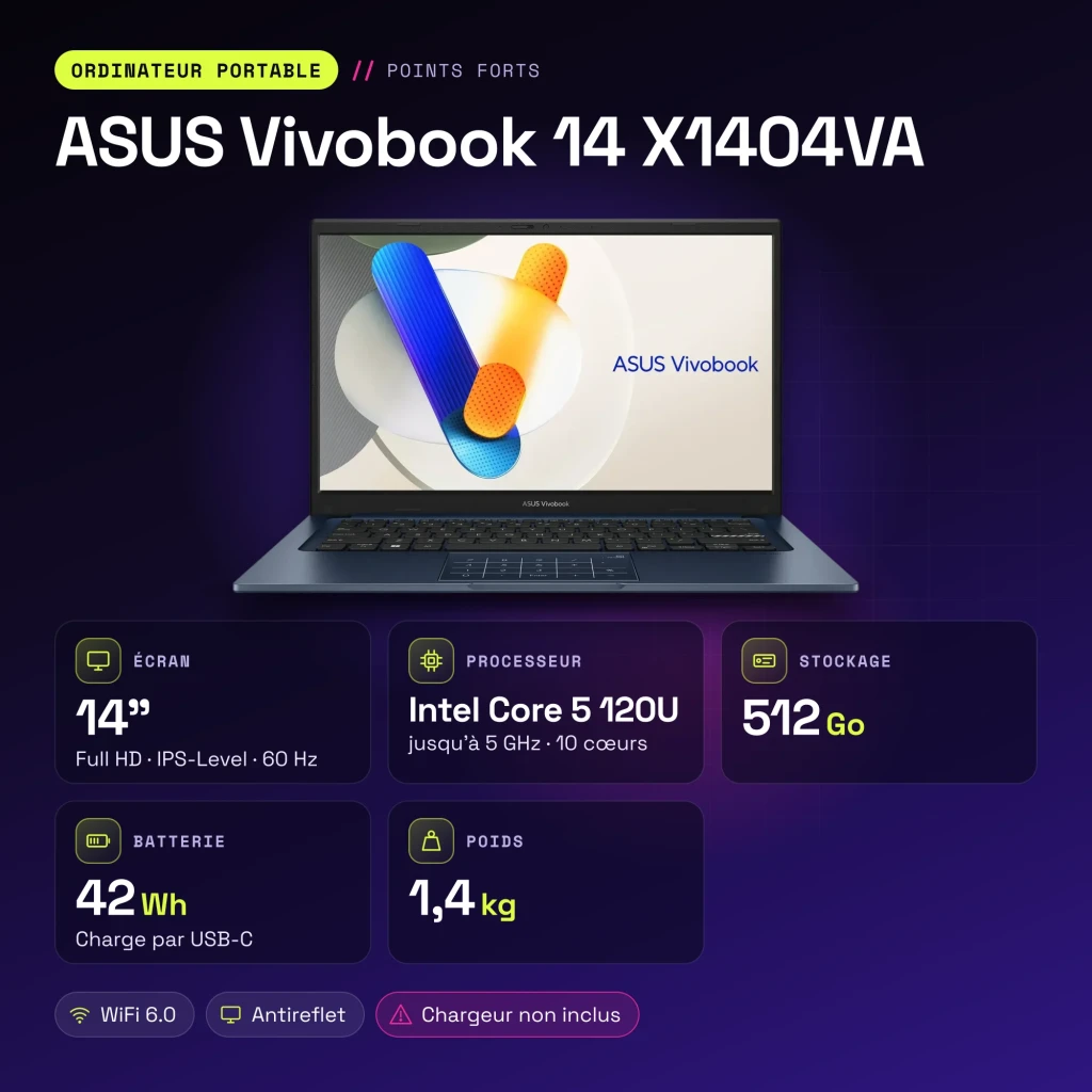 Portátil ASUS Vivobook 14 16GB/512GB 14 pulgadas FHD IPS Intel Core 5 120U NVMe PCIe 4.0 Windows 11 Home Azul X1404VA - características