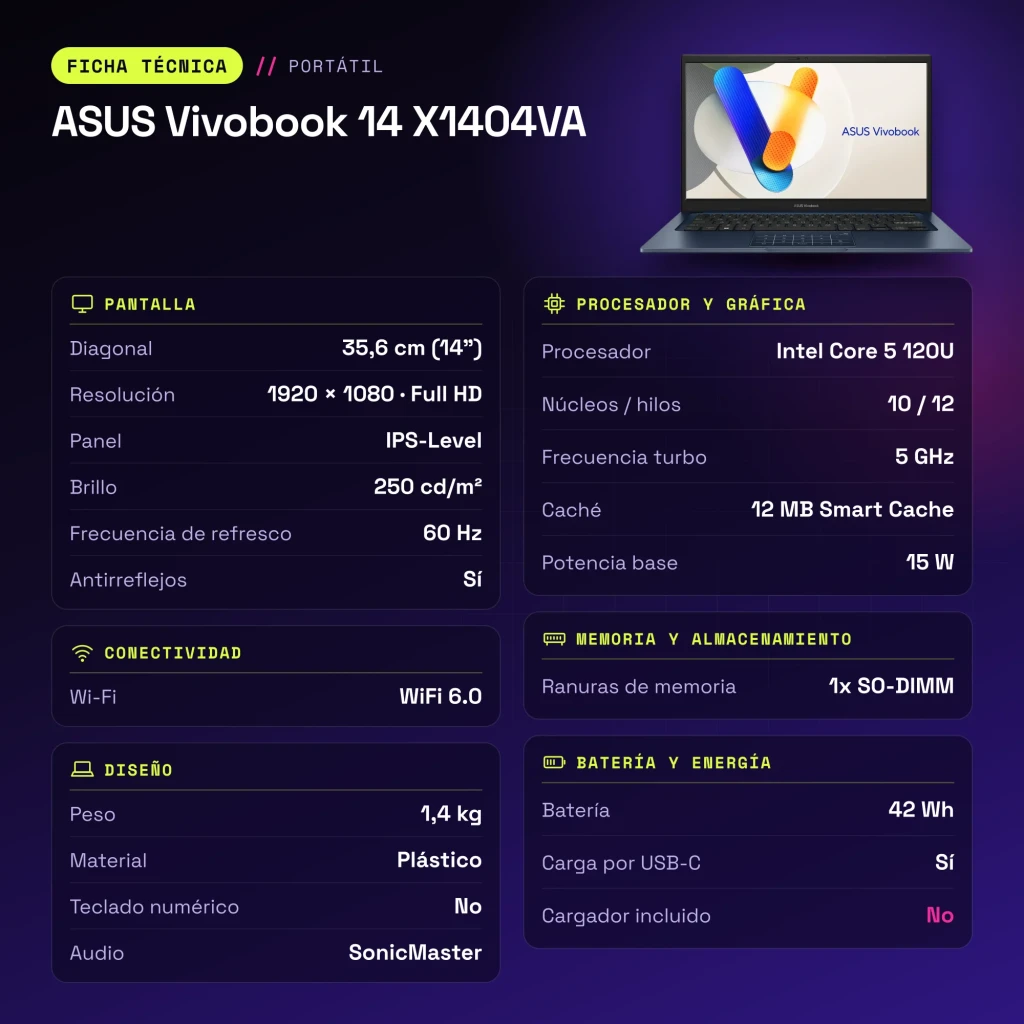 Portátil ASUS Vivobook 14 16GB/512GB 14 pulgadas FHD IPS Intel Core 5 120U NVMe PCIe 4.0 Windows 11 Home Azul X1404VA - características