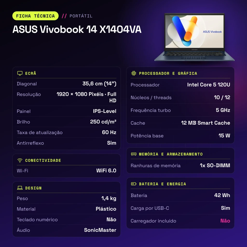 Portátil ASUS Vivobook 14 16GB/512GB 14 pulgadas FHD IPS Intel Core 5 120U NVMe PCIe 4.0 Windows 11 Home Azul X1404VA - características