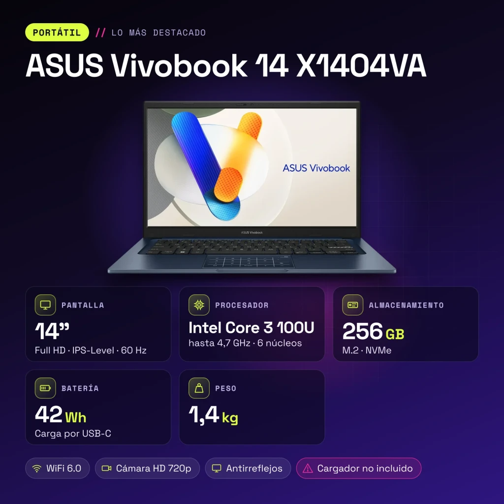Portátil ASUS Vivobook 14 8GB/256GB 14 pulgadas FHD IPS Intel Core 3 100U SSD NVMe PCIe 4.0 Windows 11 Home Azul X1404VA - características