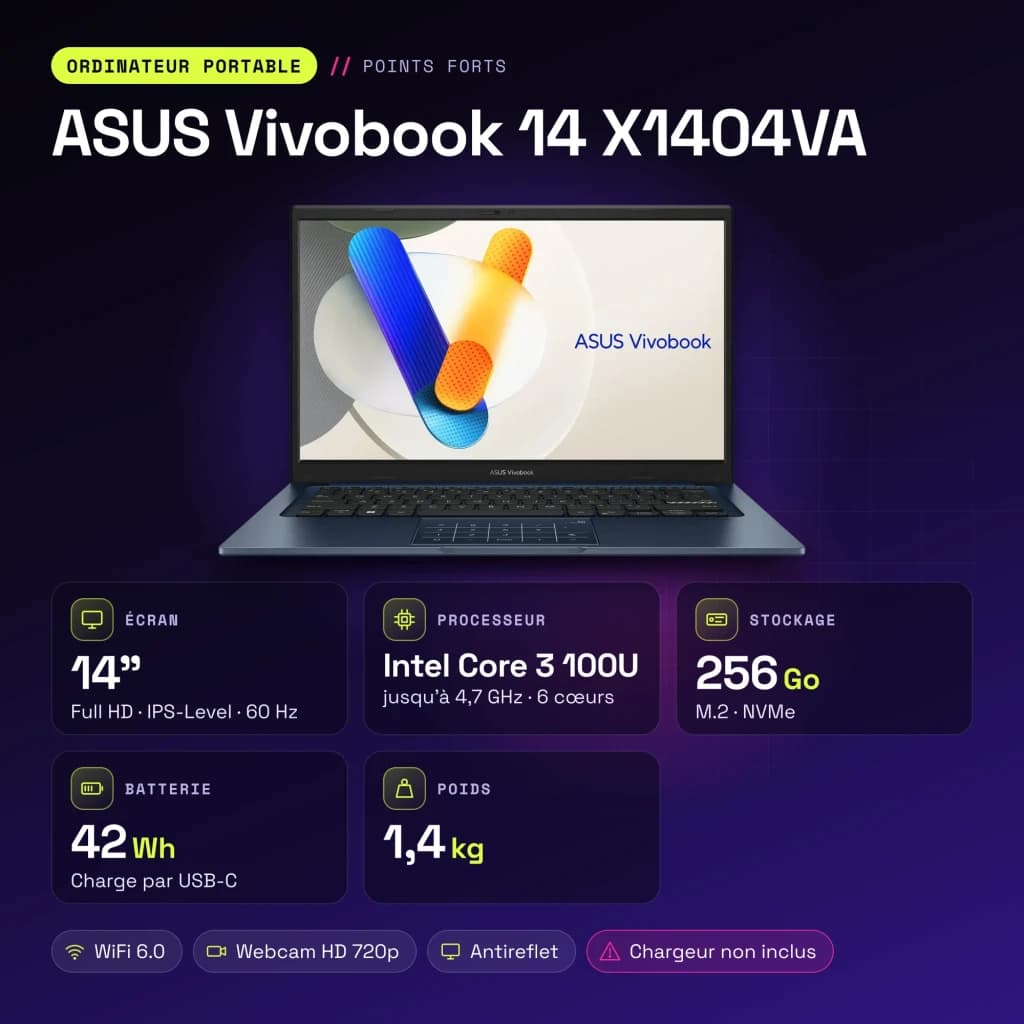 Portátil ASUS Vivobook 14 8GB/256GB 14 pulgadas FHD IPS Intel Core 3 100U SSD NVMe PCIe 4.0 Windows 11 Home Azul X1404VA - características