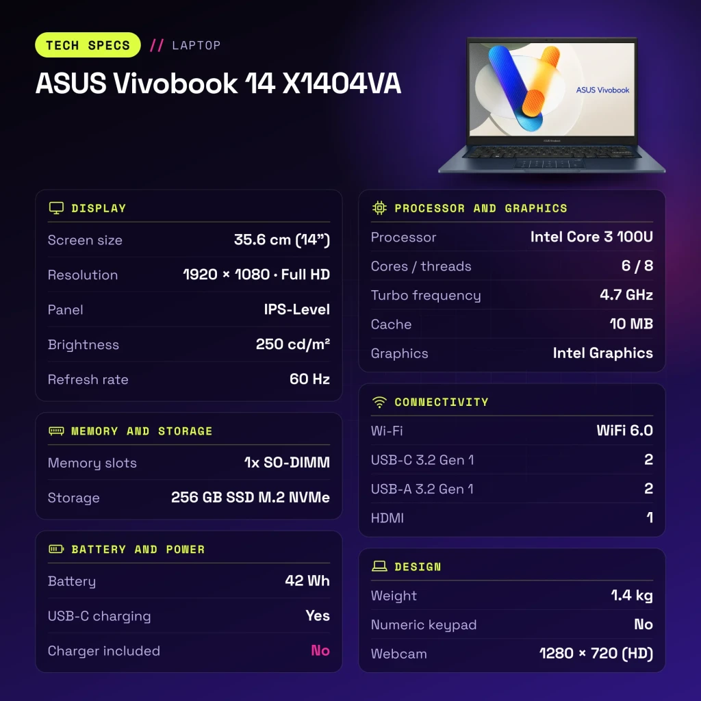 Portátil ASUS Vivobook 14 8GB/256GB 14 pulgadas FHD IPS Intel Core 3 100U SSD NVMe PCIe 4.0 Windows 11 Home Azul X1404VA - características