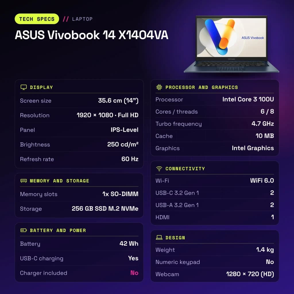 Portátil ASUS Vivobook 14 8GB/256GB 14 pulgadas FHD IPS Intel Core 3 100U SSD NVMe PCIe 4.0 Windows 11 Home Azul X1404VA - características