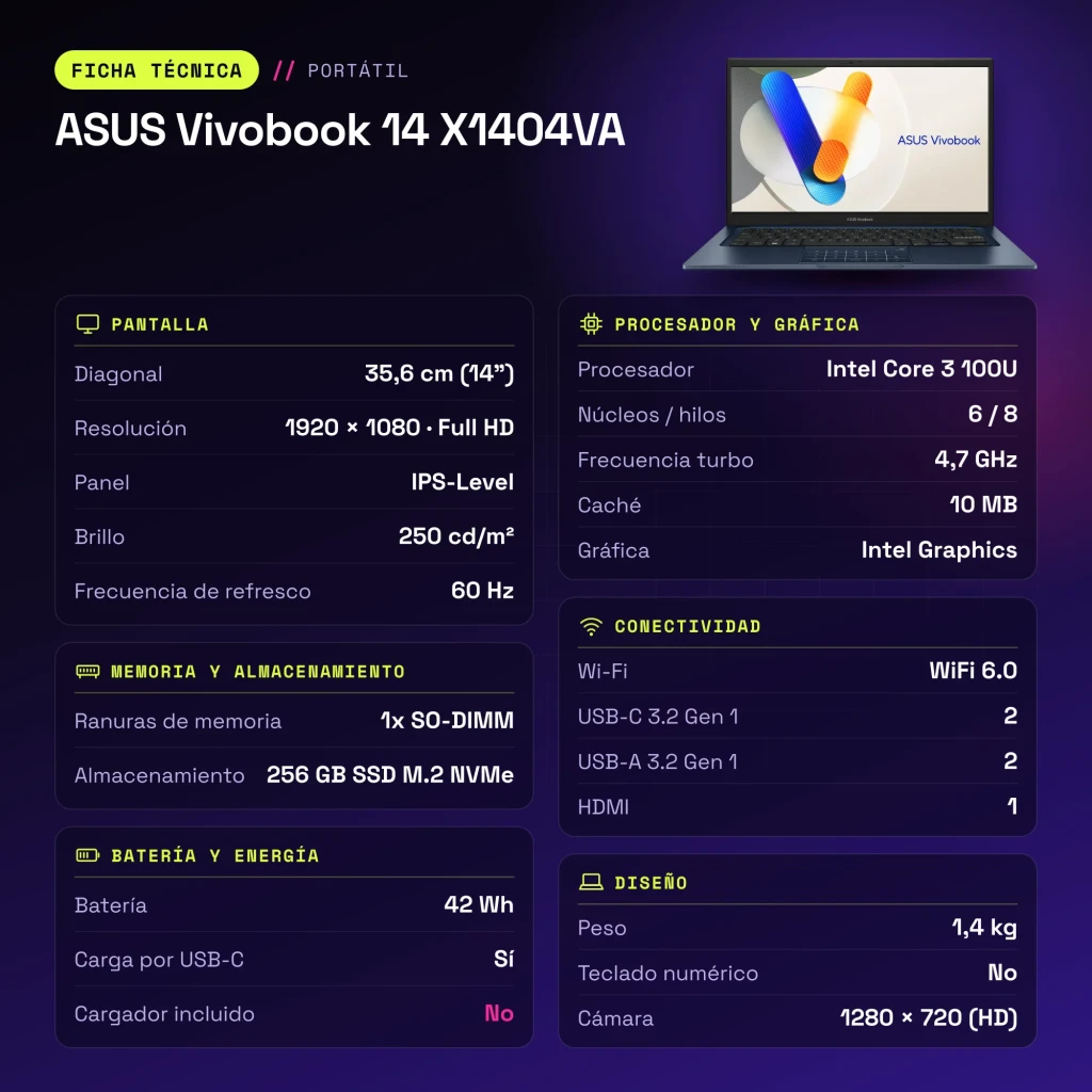 Portátil ASUS Vivobook 14 8GB/256GB 14 pulgadas FHD IPS Intel Core 3 100U SSD NVMe PCIe 4.0 Windows 11 Home Azul X1404VA - características