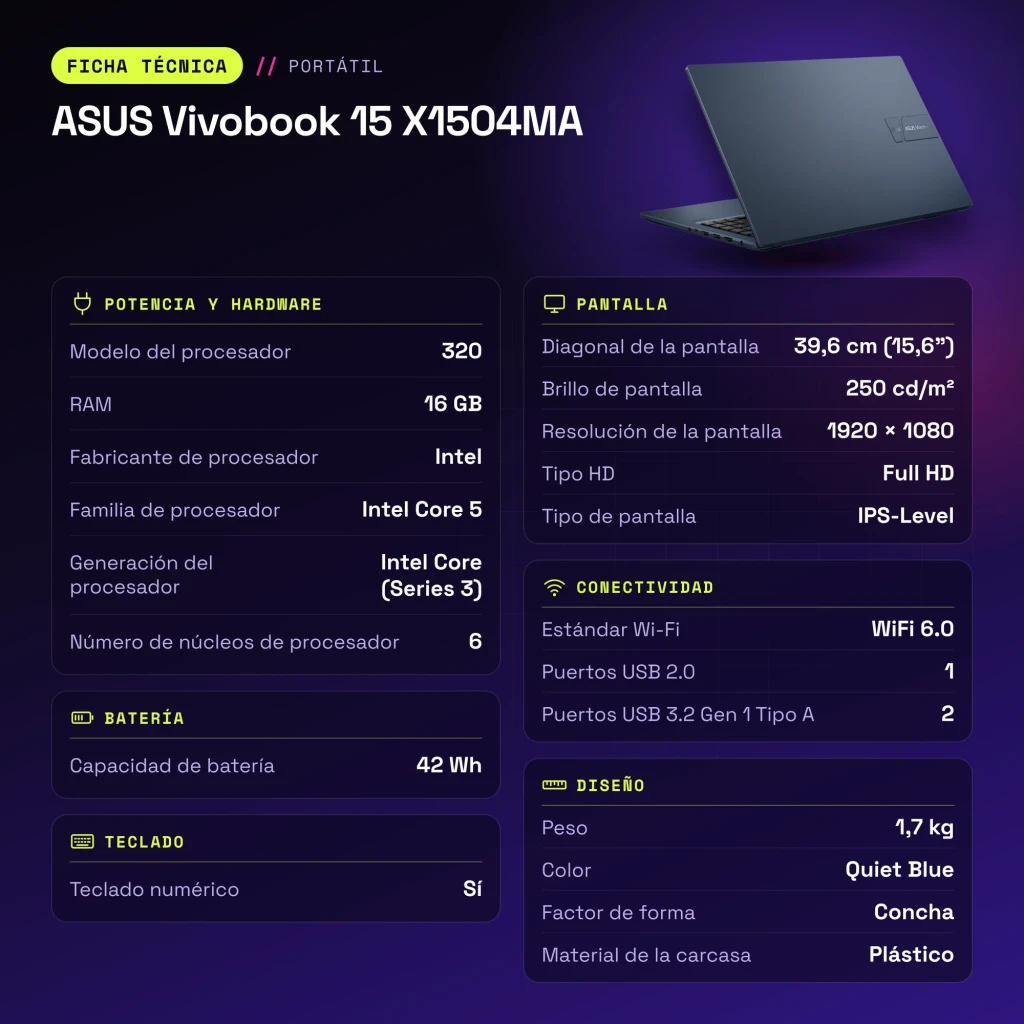Portátil ASUS Vivobook 15 16GB/512GB 15.6 pulgadas FHD IPS Intel Core 5 320 SSD NVMe PCIe 4.0 Windows 11 Home Azul X1504MA - características