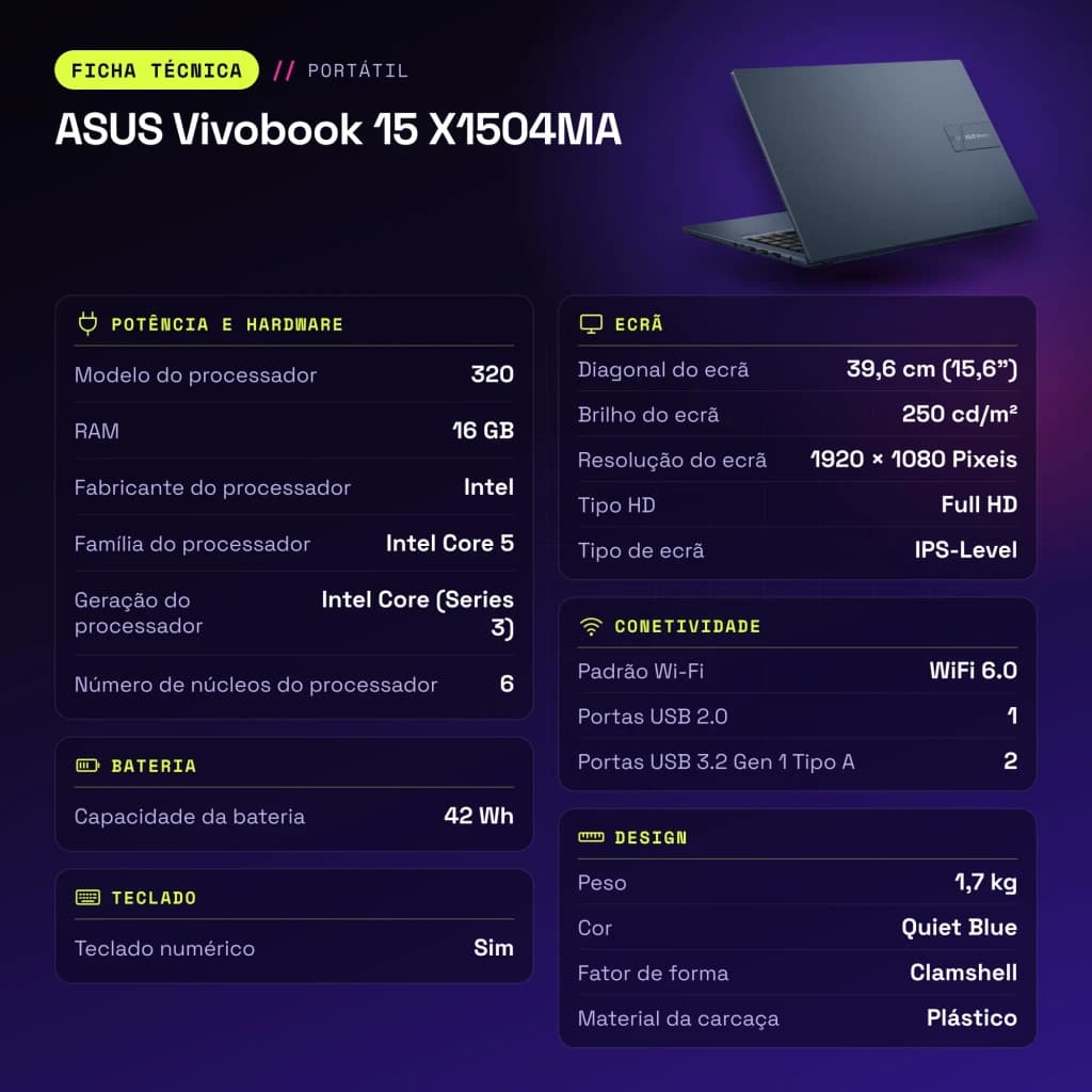 Portátil ASUS Vivobook 15 16GB/512GB 15.6 pulgadas FHD IPS Intel Core 5 320 SSD NVMe PCIe 4.0 Windows 11 Home Azul X1504MA - características