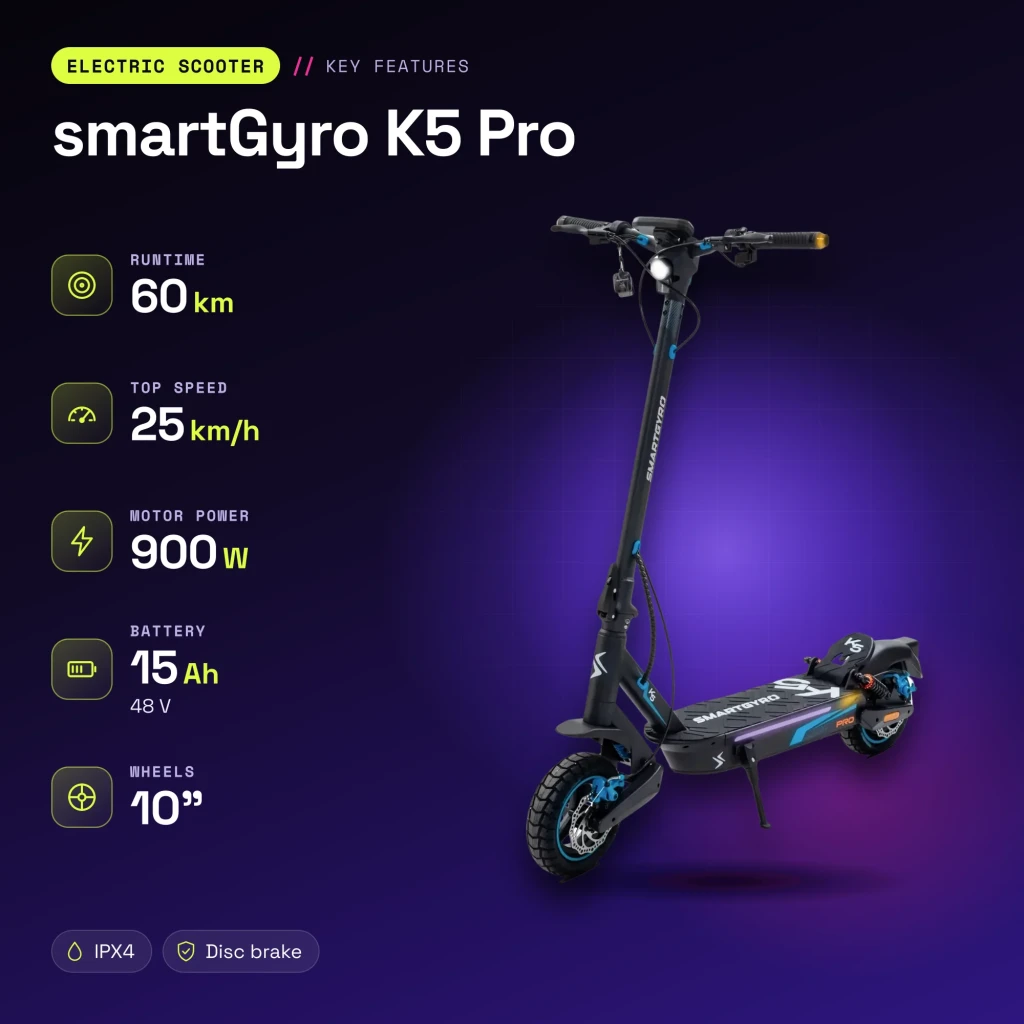 Patinete Eléctrico smartGyro K5 Pro 900W 60km 25km/h 10 pulgadas - características