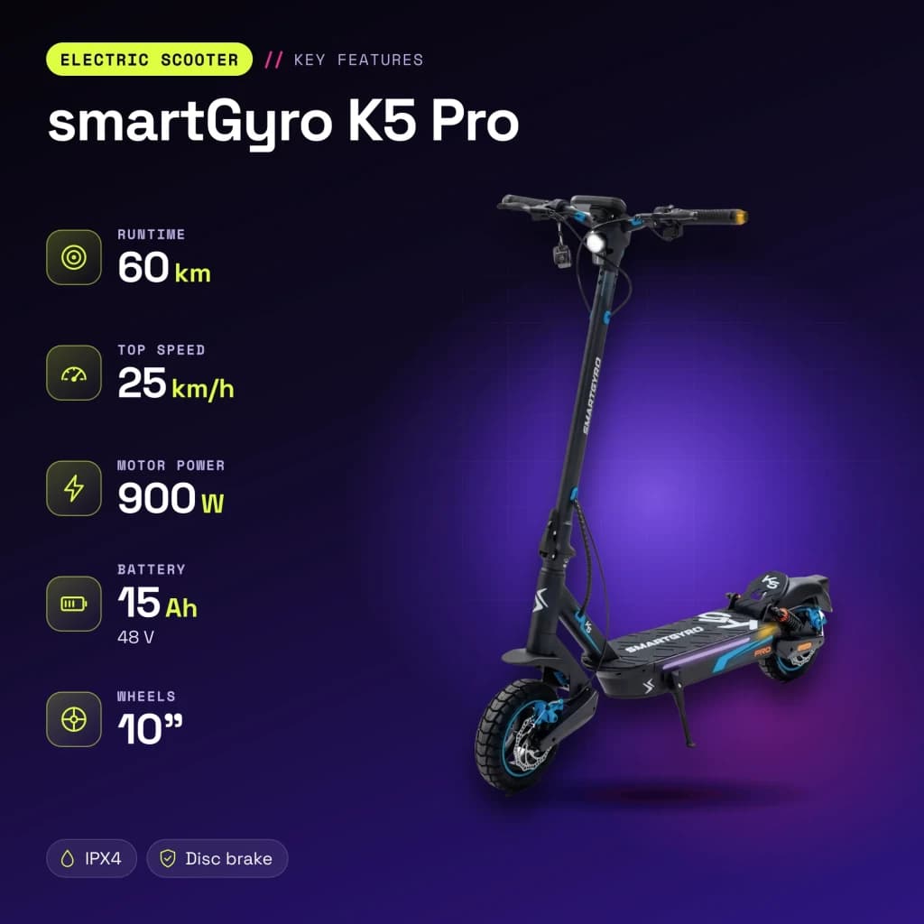 Patinete Eléctrico smartGyro K5 Pro 900W 60km 25km/h 10 pulgadas - características