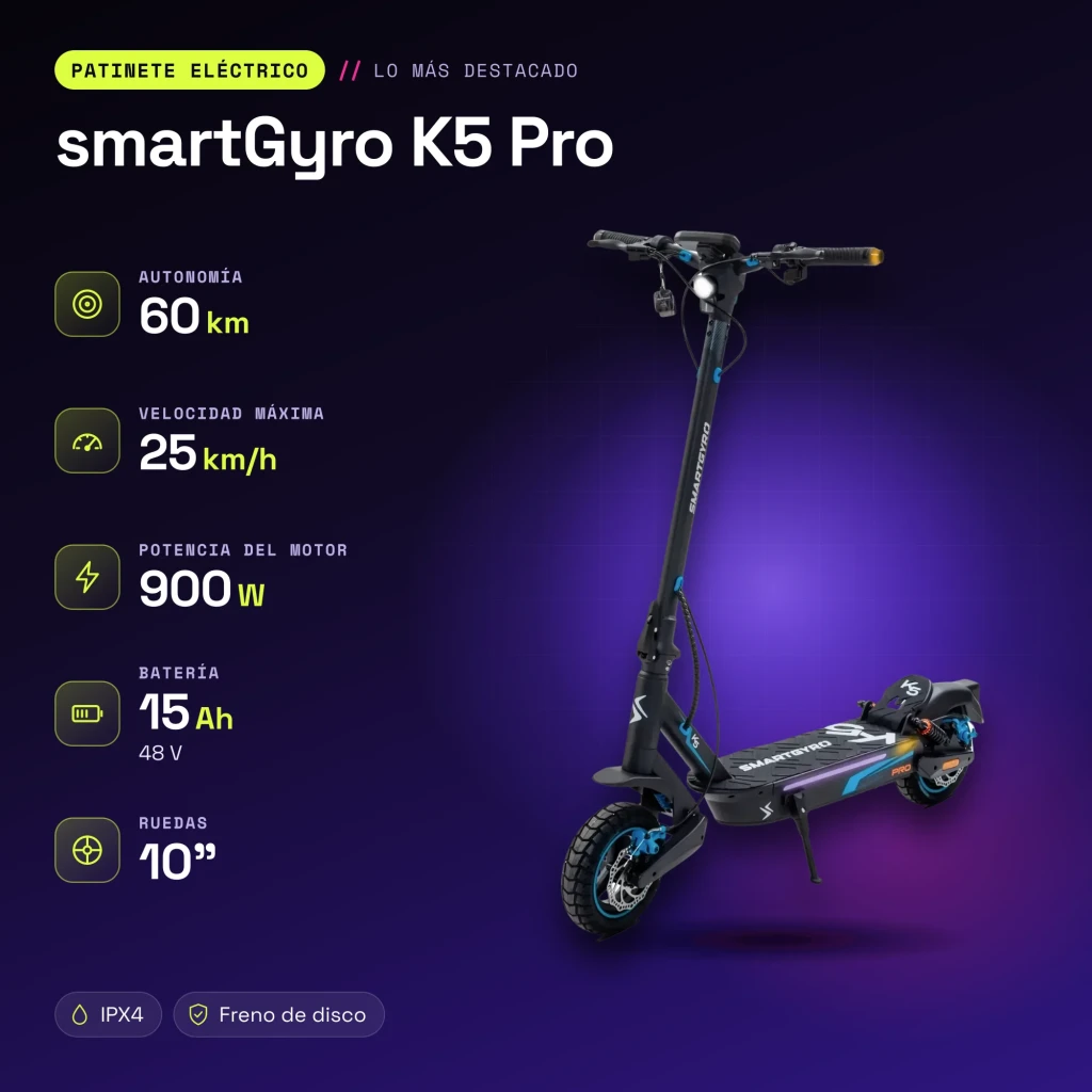 Patinete Eléctrico smartGyro K5 Pro 900W 60km 25km/h 10 pulgadas - características
