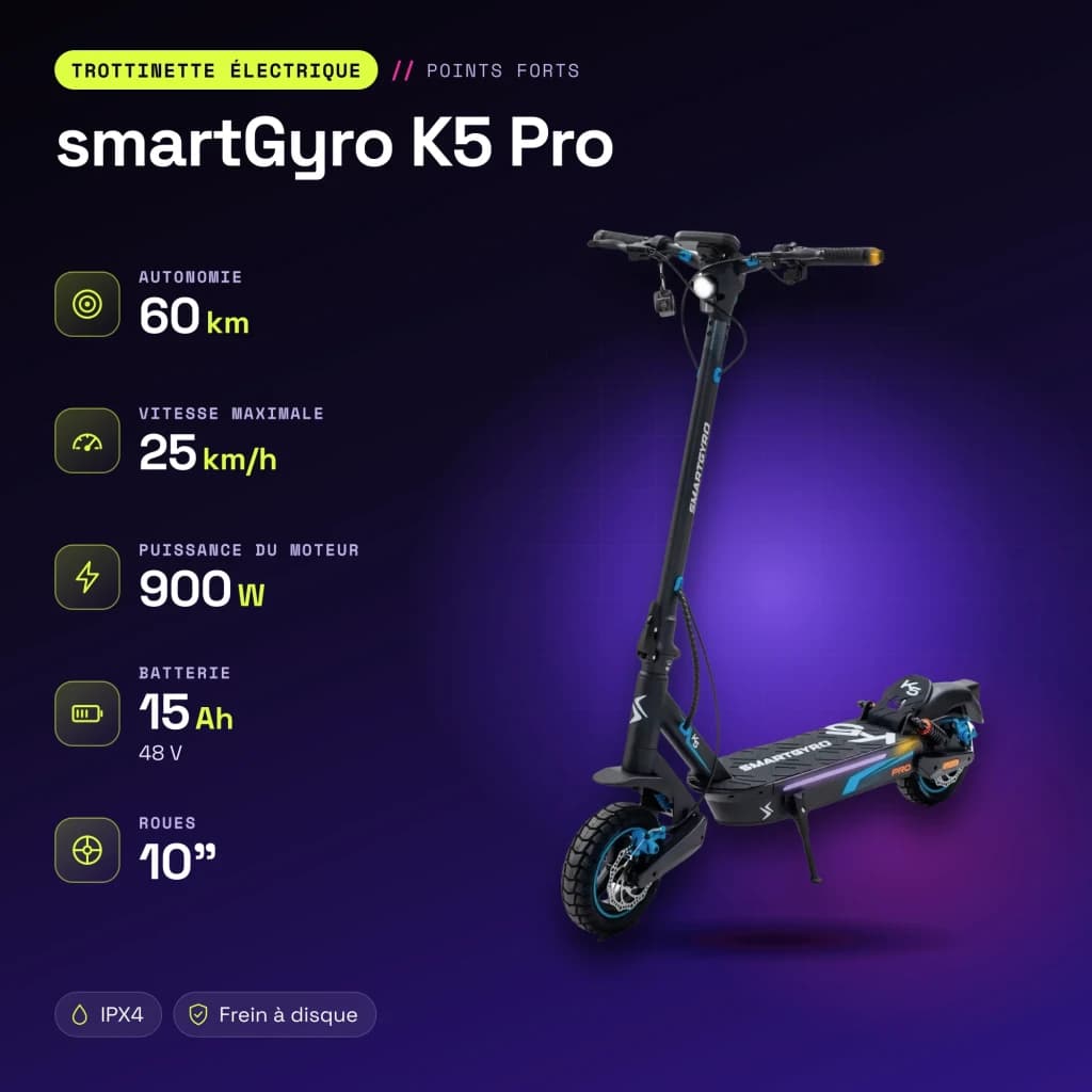 Patinete Eléctrico smartGyro K5 Pro 900W 60km 25km/h 10 pulgadas - características