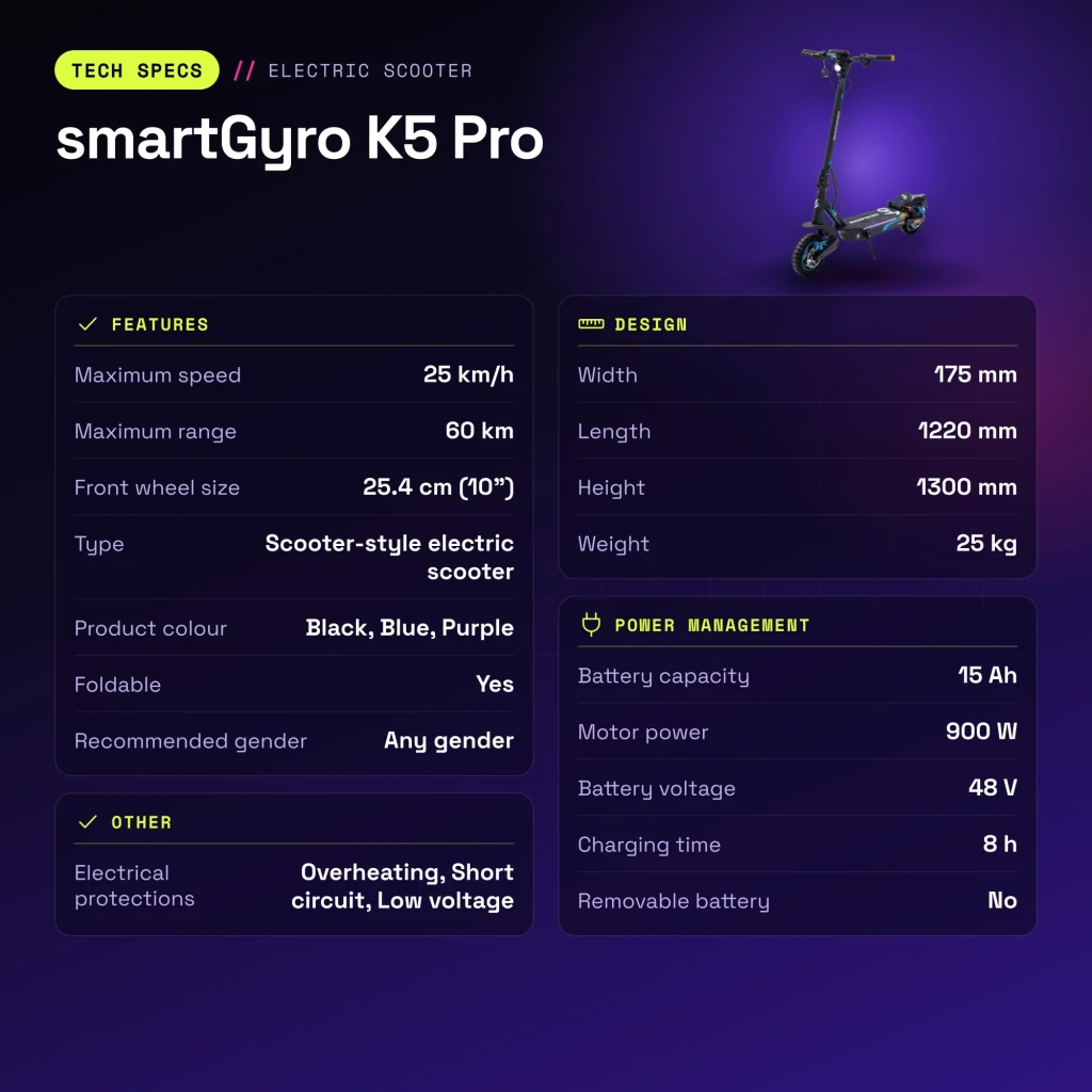 Patinete Eléctrico smartGyro K5 Pro 900W 60km 25km/h 10 pulgadas - características