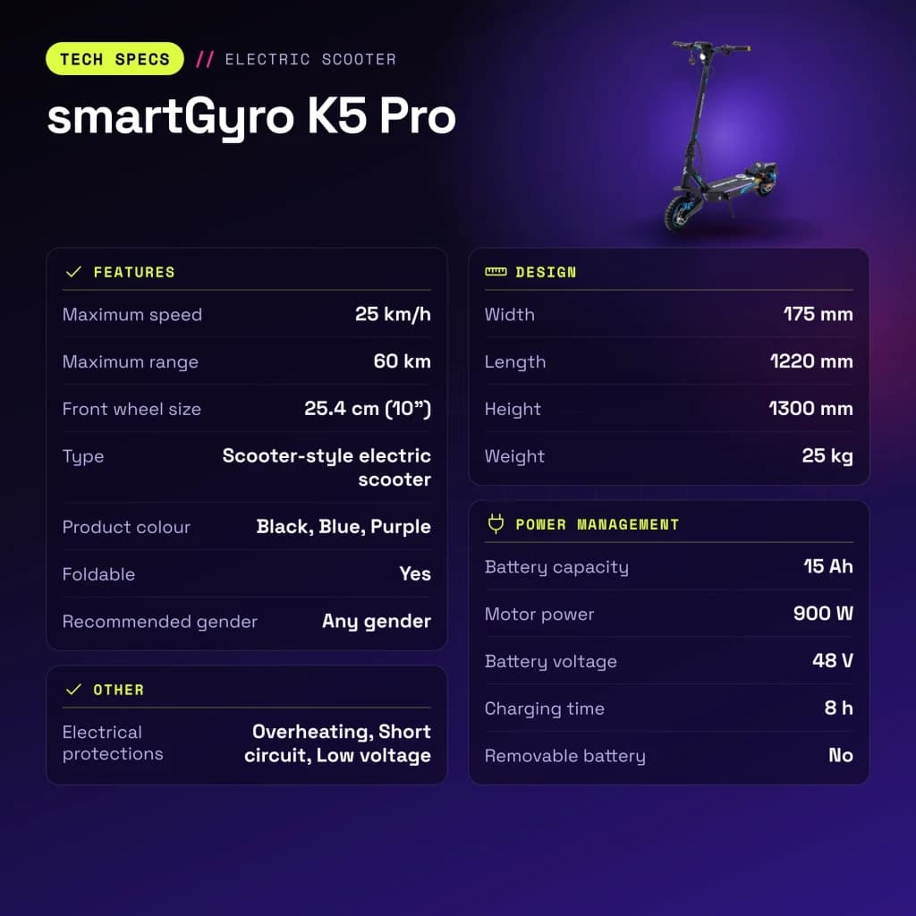 Patinete Eléctrico smartGyro K5 Pro 900W 60km 25km/h 10 pulgadas - características