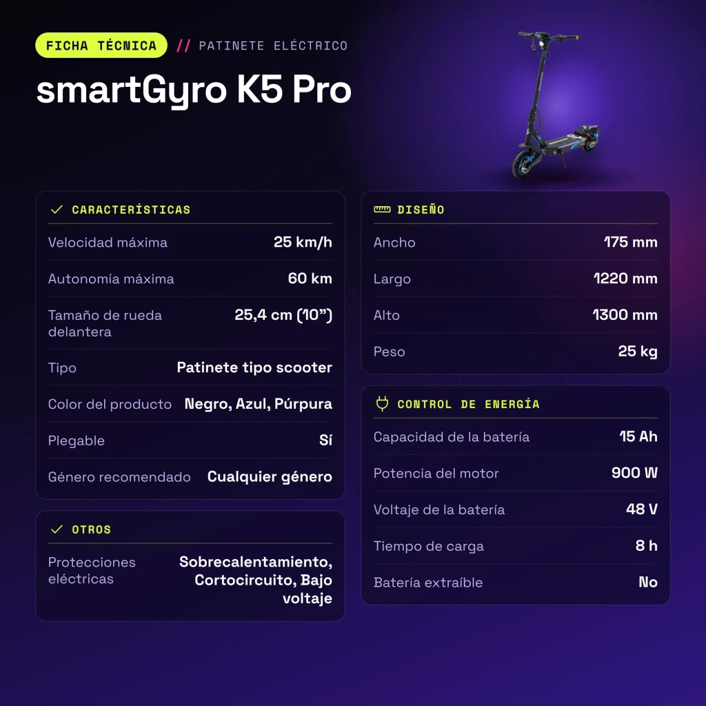 Patinete Eléctrico smartGyro K5 Pro 900W 60km 25km/h 10 pulgadas - características