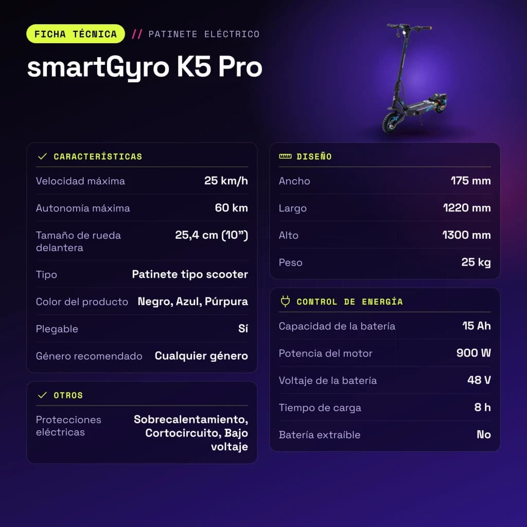 Patinete Eléctrico smartGyro K5 Pro 900W 60km 25km/h 10 pulgadas - características