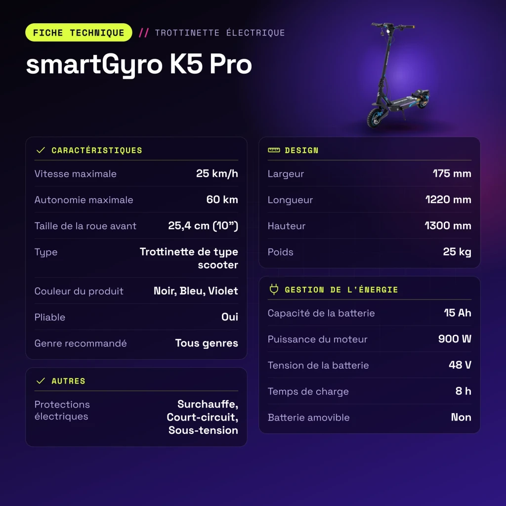 Patinete Eléctrico smartGyro K5 Pro 900W 60km 25km/h 10 pulgadas - características