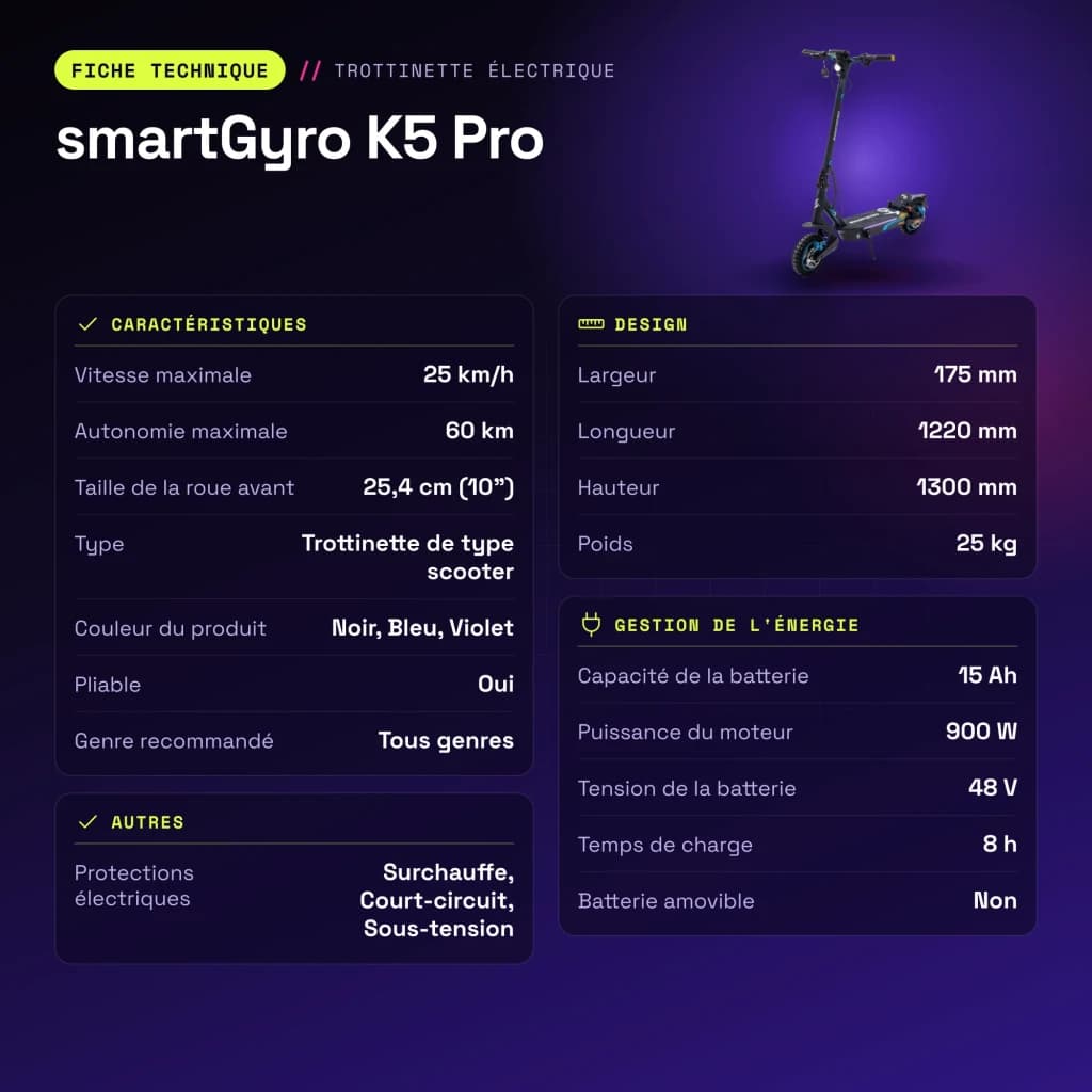 Patinete Eléctrico smartGyro K5 Pro 900W 60km 25km/h 10 pulgadas - características